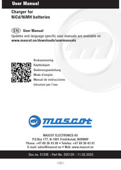MASCOT 2415 User Manual