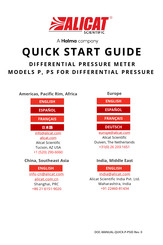 Halma ALICAT SCIENTIFIC PS Quick Start Manual