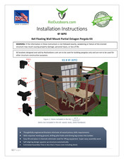 RioOutdoors 4F-WP0 Installation Instructions Manual