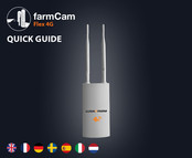 farmCam 1142 Quick Manual