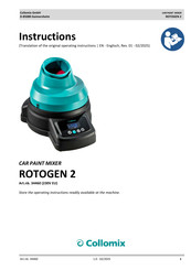 Collomix ROTOGEN 2 Instructions Manual