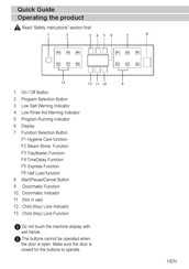 Grundig GNUP4530D Quick Manual