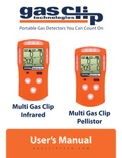 Gas Clip Technologies MGC Pump User Manual