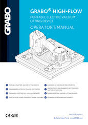 Nemo GRABO HIGH-FLOW Operator's Manual