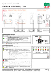 D+H RZN 4404-M Troubleshooting Manual