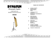 DynaSun RE2018 User Manual