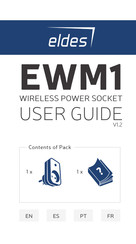Eldes EWM1 User Manual