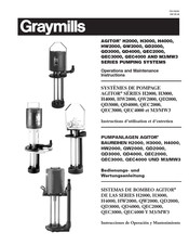 Graymills MW3 Series Operation And Maintenance Instructions