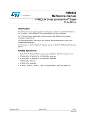 ST STM32L4+ Series Reference Manual