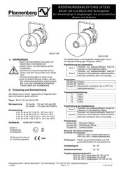 Pfannenberg BExS110E Instruction Manual
