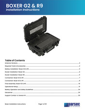 Parsec Antennas BOXER G2 Installation Instructions Manual