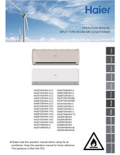 Haier AS25TAEHRA-CLC Operation Manual