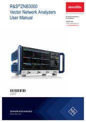 Rohde & Schwarz dataTec ZNB3020 User Manual