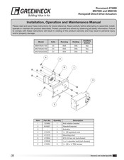 Greenheck MS8105A1130 Installation, Operation And Maintenance Manual