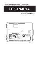 AP TC5-1N4F1A User Manual