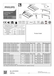 Philips BY581X Manual