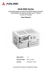 ADLINK Technology MLB-3002 Series User Manual