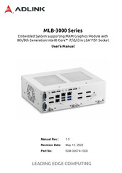 ADLINK Technology MLB-3000 Series User Manual