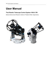 TRT 1M User Manual
