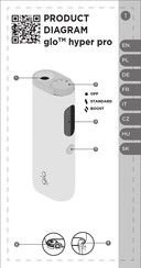 GLO hyper pro User Manual