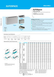 CLIVET ELFOSPACE IN- V Manual