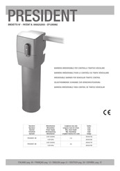 IBC AA50077B Manual
