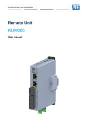 Weg RUW200 User Manual