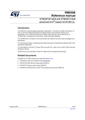 ST STM32F301 8 Series Reference Manual