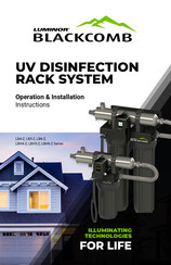 Luminor BLACKCOMB LBH5-Z Series Operation & Installation Instructions