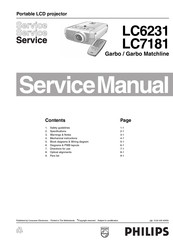 Philips LC7181 - Garbo Matchline WVGA LCD Projector Service Manual