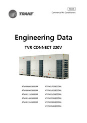 Trane 4TVH0096K8000AA Engineering Data