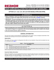 Reznor RPB Series Installation Manual