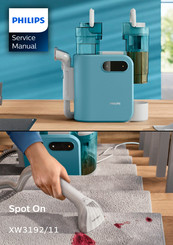 Philips XW3192/11 Service Manual