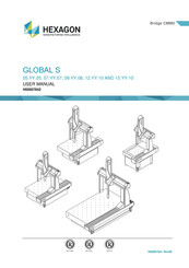 Hexagon GLOBAL S User Manual