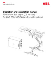 ABB PD Control Box Depot Operation And Installation Manual