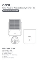 aosu SolarCam D1 Classic Kit Quick Start Manual