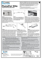 ConMed PLP2520 Quick Start Manual
