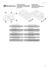 Polon-Alfa VENTUM PRO SL Installation Instructions Manual