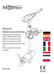 Miganeo TRS-68 Manual