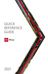 Toyota MIrai 2021 Quick Reference Manual