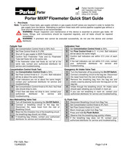 Parker Porter MXR Quick Start Manual
