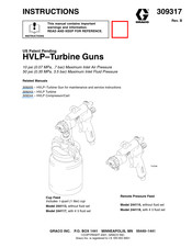 Graco 244113 Instructions Manual