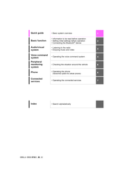 Toyota COROLLA CROSS Owner's Manual