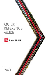 Toyota RAV4 PRIME 2021 Quick Reference Manual