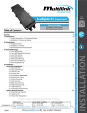Multilink Starfighter LC Installation Manual