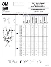 3M DBI-SALA ExoFit Strata 1112548C User Instructions