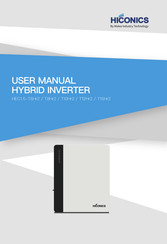 Midea HICONICS HEC1.5-T10Hr2 User Manual