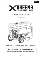 Honda XGREENS X50 Owner's Manual