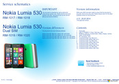 Nokia Mobile Phones Lumia 530 Dual SIM Service Schematics