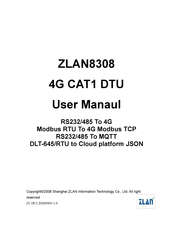 ZLAN ZLAN8308 User Manual